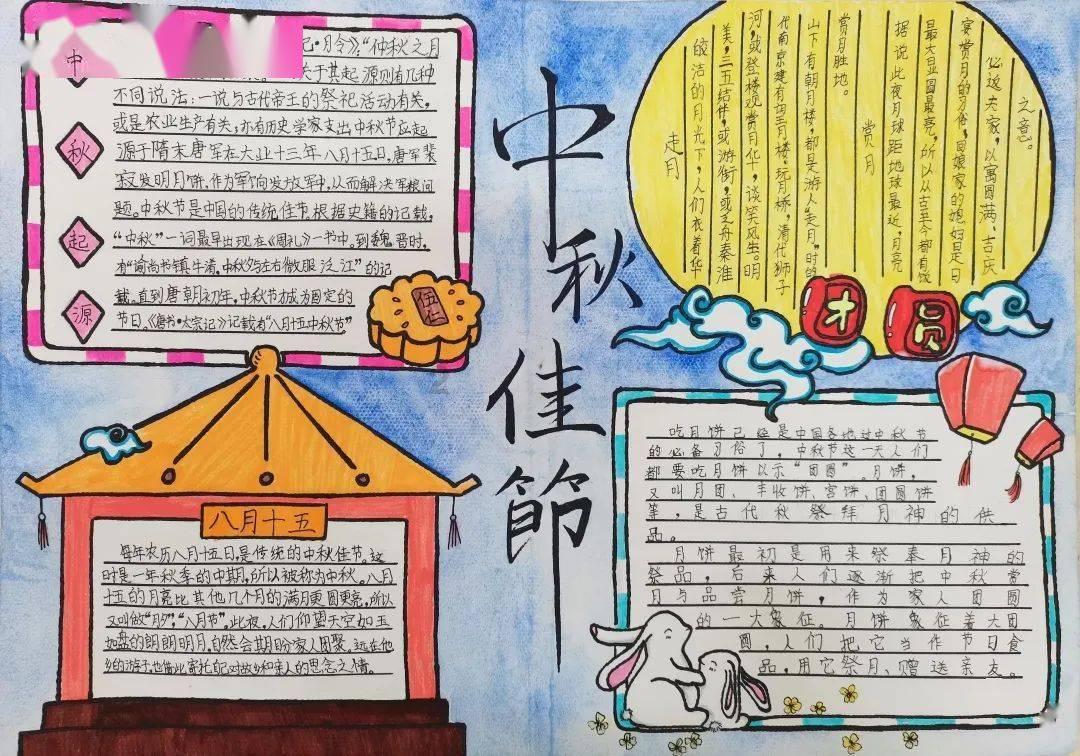 致以崇高敬意 祝愿幸福安康